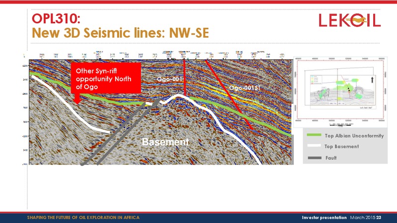 Investor presentation – Lekoil – slide 23