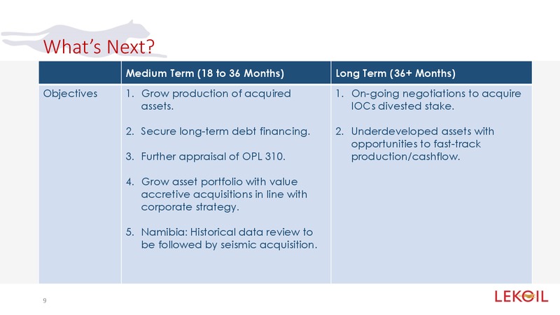 Investor Presentation – Lekoil – slide 9