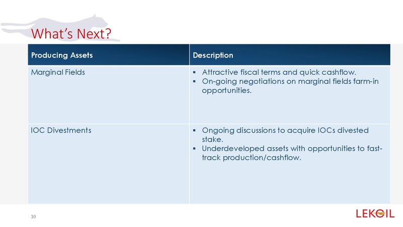 Investor Presentation – Lekoil – slide 10