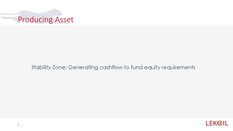 Investor Presentation – Lekoil – slide 7