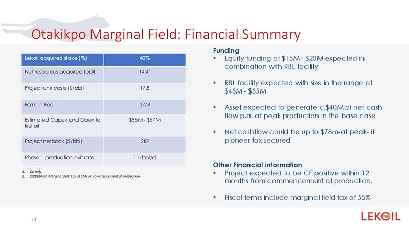 Investor Presentation – Lekoil – slide 13