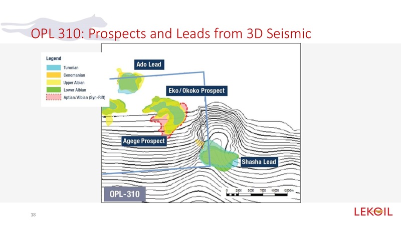 Investor Presentation – Lekoil – slide 17