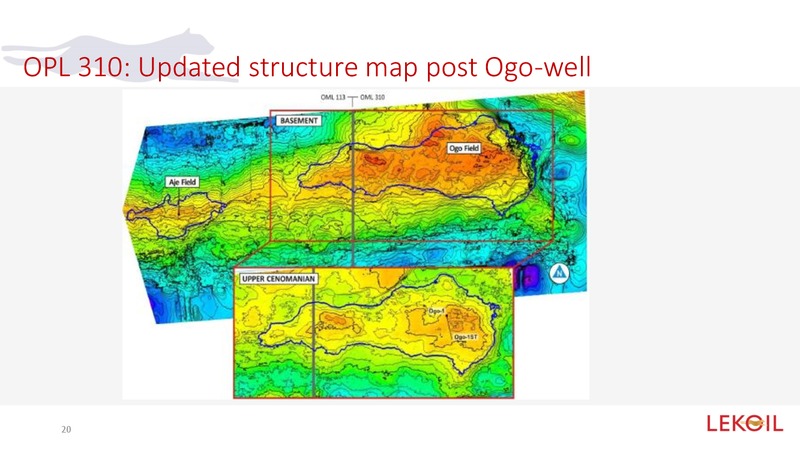 Investor Presentation – Lekoil – slide 19