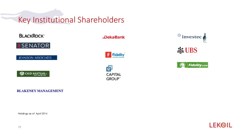 Investor Presentation – Lekoil – slide 24