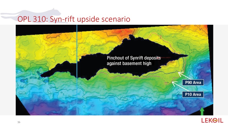 Investor Presentation – Lekoil – slide 16