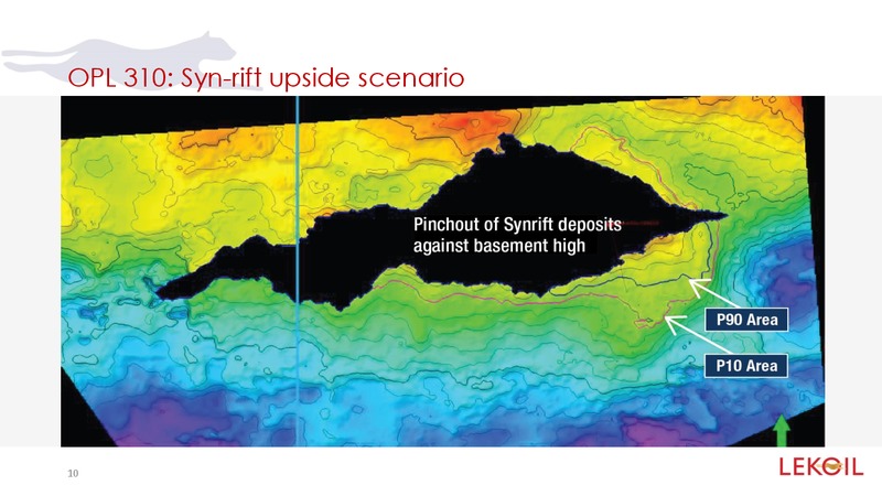 Investor Presentation – Lekoil – slide 10
