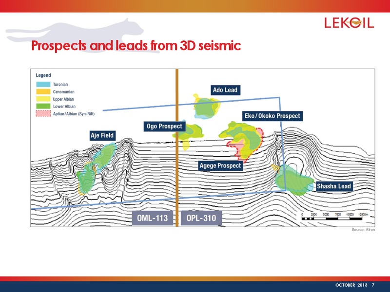 Investor Presentation – Lekoil – slide 6