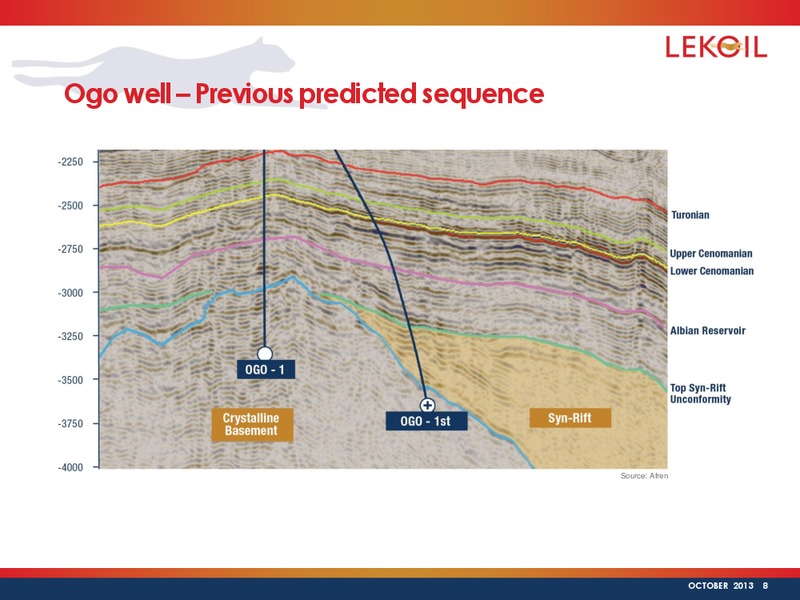 Investor Presentation – Lekoil – slide 7