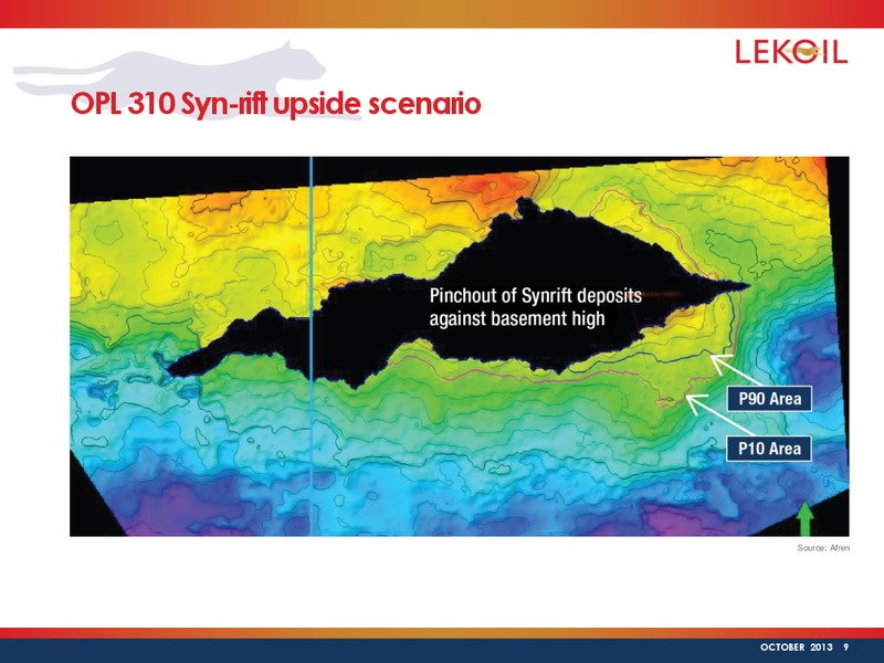 Investor Presentation – Lekoil – slide 8