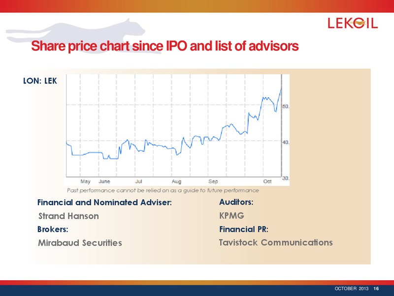 Investor Presentation – Lekoil – slide 15