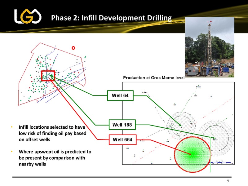 2015 ACIEP MEETING – Lgo Energy Plc – slide 9