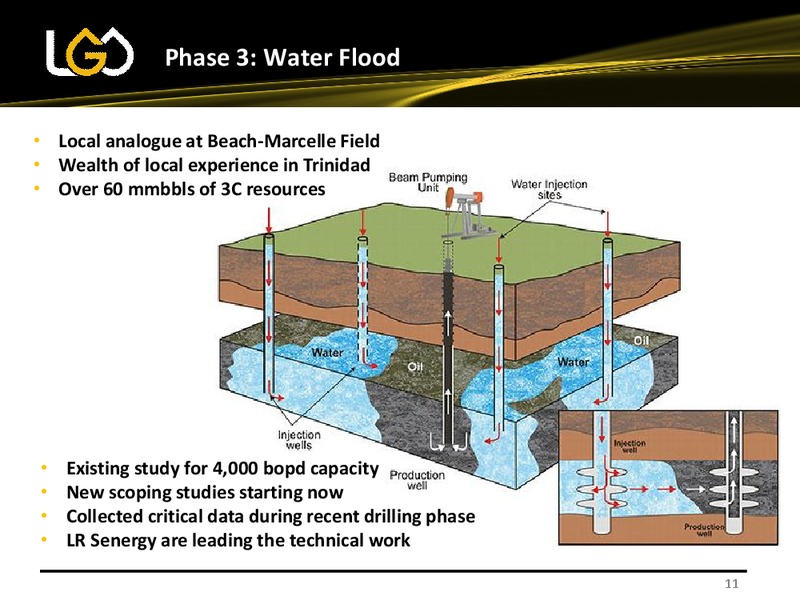 2015 ACIEP MEETING – Lgo Energy Plc – slide 11