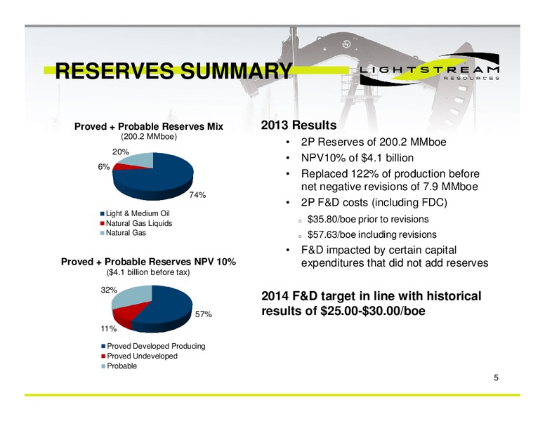 CORPORATE PRESENTATION – Lightstream Resources Ltd. – slide 4