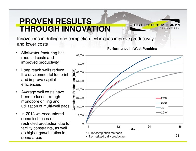 CORPORATE PRESENTATION – Lightstream Resources Ltd. – slide 20