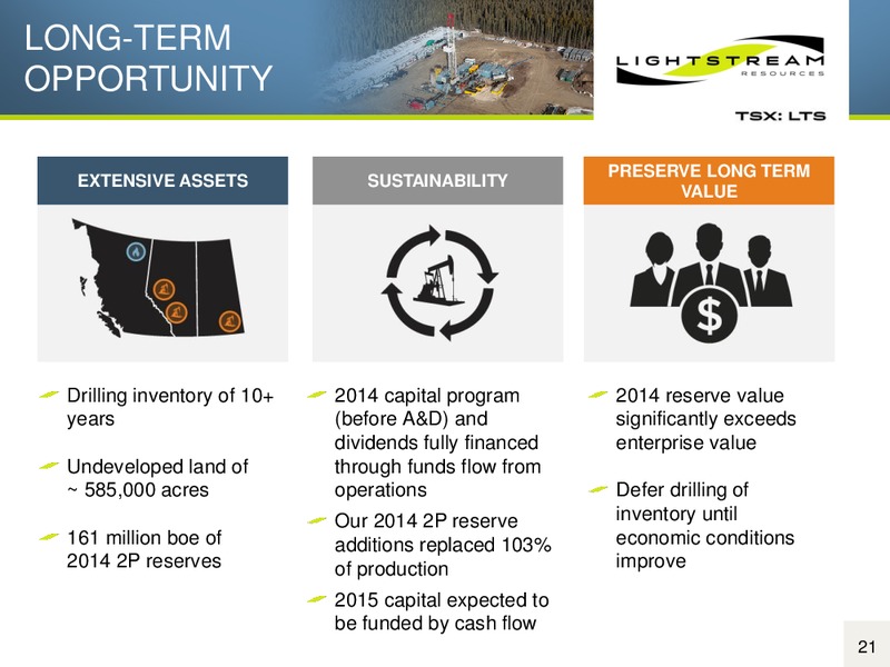 Corporate Presentation – Lightstream Resources Ltd. – slide 20