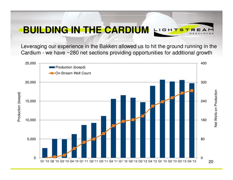 MARCH 2014 CORPORATE PRESENTATION – Lightstream Resources Ltd. – slide 19