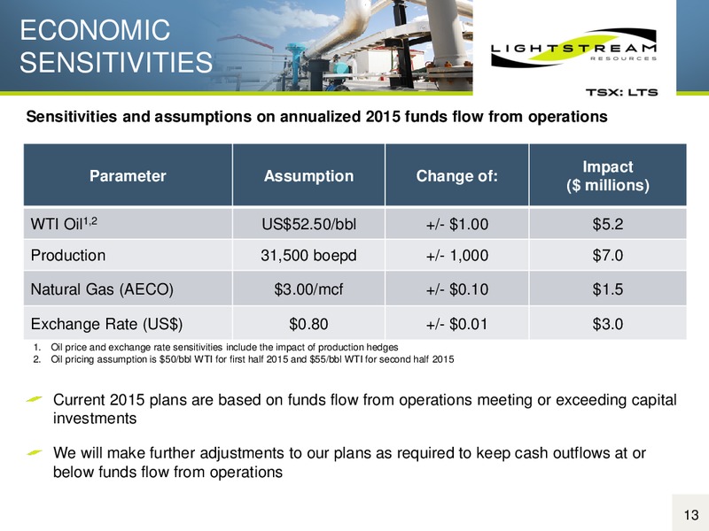 Investor Presentation – Lightstream Resources Ltd. – slide 12