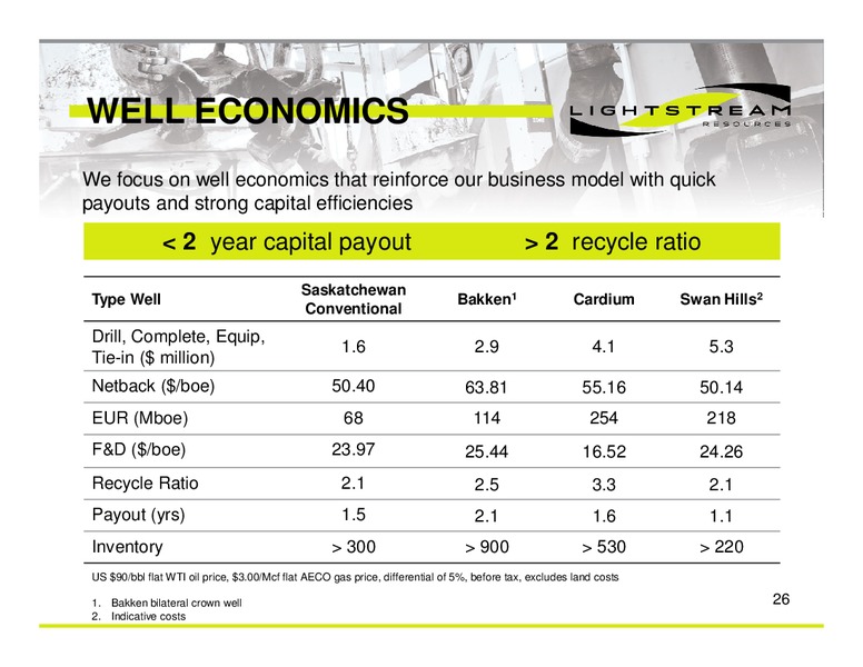 Corporate Presentation – Lightstream Resources Ltd. – slide 25