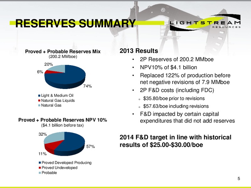 CORPORATE PRESENTATION – Lightstream Resources Ltd. – slide 4
