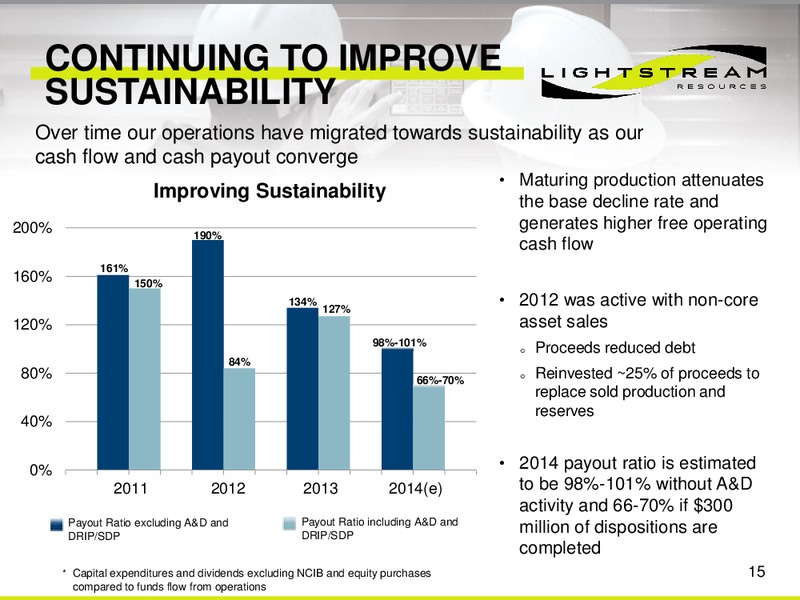 CORPORATE PRESENTATION – Lightstream Resources Ltd. – slide 14