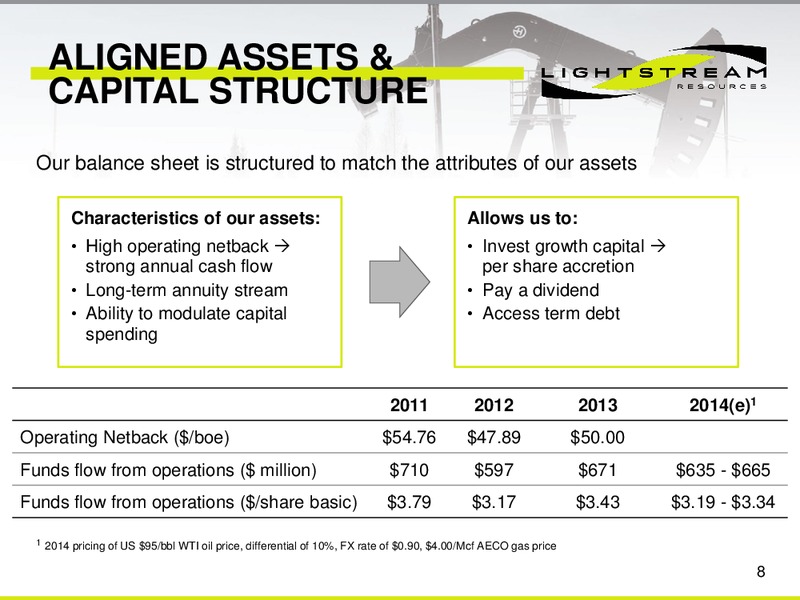 Corporate Presentation – Lightstream Resources Ltd. – slide 7