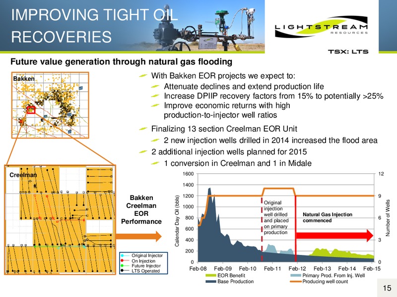 MAY 2015 CORPORATE PRESENTATION – Lightstream Resources Ltd. – slide 14