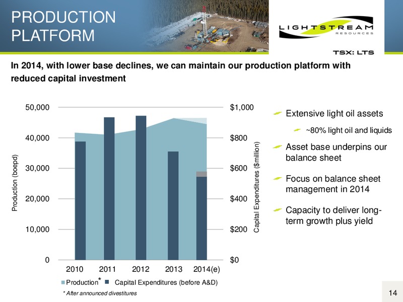 2014 Annual General Meeting – Lightstream Resources Ltd. – slide 13