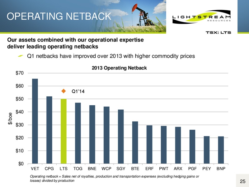 2014 Annual General Meeting – Lightstream Resources Ltd. – slide 24