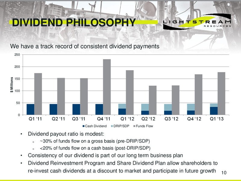 ANNUAL GENERAL & SPECIAL MEETING – Lightstream Resources Ltd. – slide 9