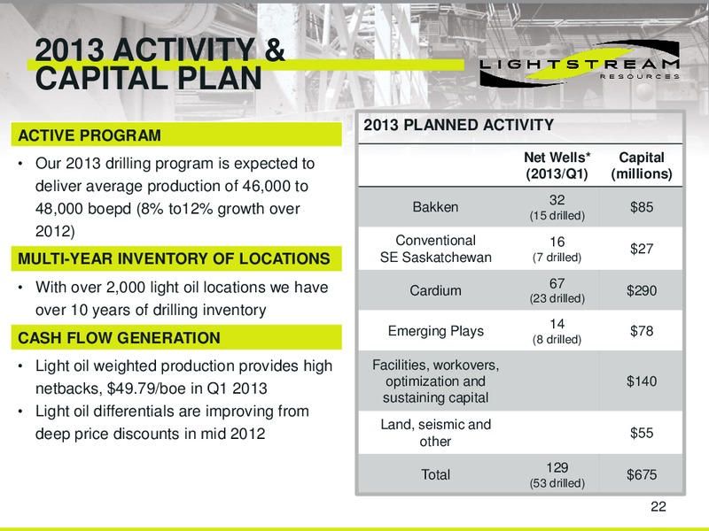 ANNUAL GENERAL & SPECIAL MEETING – Lightstream Resources Ltd. – slide 21