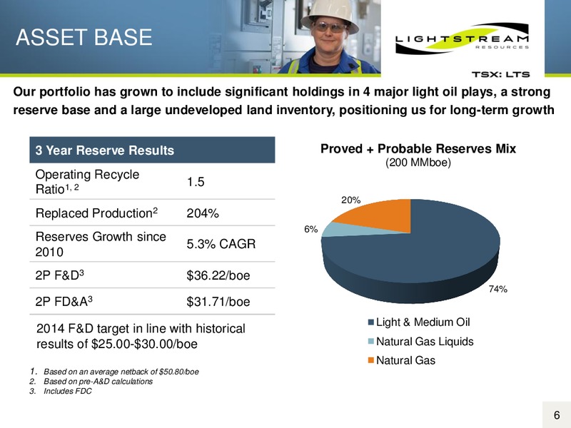 2ND ANNUAL GLOBAL ENERGY AND POWER LEVERAGED FINANCE CONFERENCE – Lightstream Resources Ltd. – slide 5