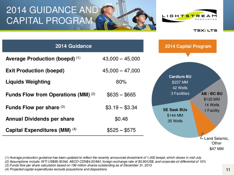 2ND ANNUAL GLOBAL ENERGY AND POWER LEVERAGED FINANCE CONFERENCE – Lightstream Resources Ltd. – slide 10