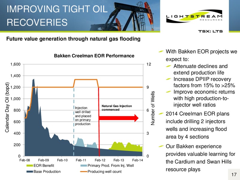 2ND ANNUAL GLOBAL ENERGY AND POWER LEVERAGED FINANCE CONFERENCE – Lightstream Resources Ltd. – slide 16