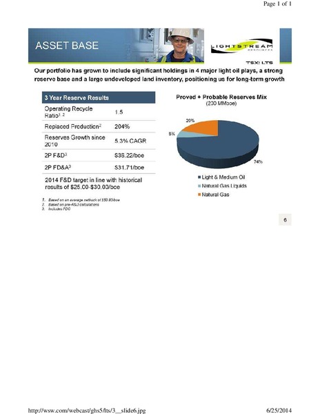 GLOBAL HUNTER SECURITIES GHS 100 ENERGY CONFERENCE – Lightstream Resources Ltd. – slide 6