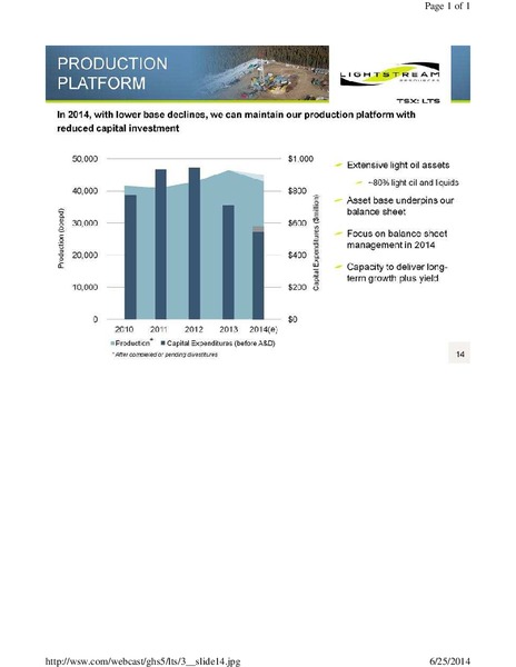 GLOBAL HUNTER SECURITIES GHS 100 ENERGY CONFERENCE – Lightstream Resources Ltd. – slide 15