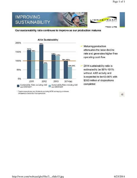 GLOBAL HUNTER SECURITIES GHS 100 ENERGY CONFERENCE – Lightstream Resources Ltd. – slide 16