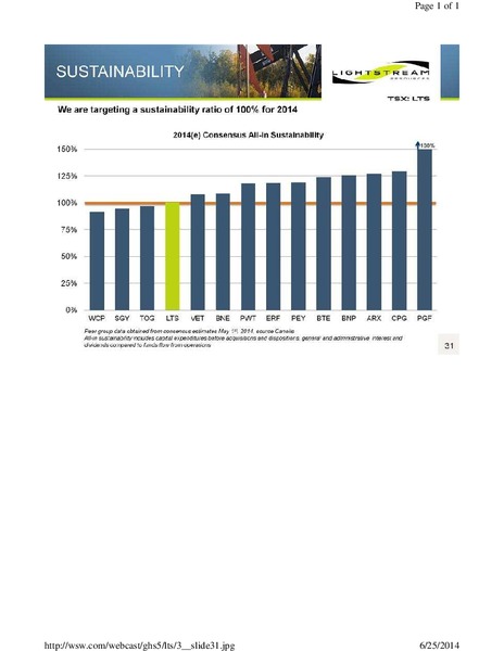 GLOBAL HUNTER SECURITIES GHS 100 ENERGY CONFERENCE – Lightstream Resources Ltd. – slide 31