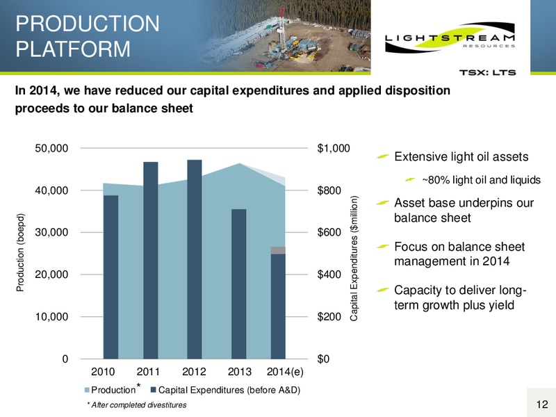CORPORATE PRESENTATION – Lightstream Resources Ltd. – slide 11