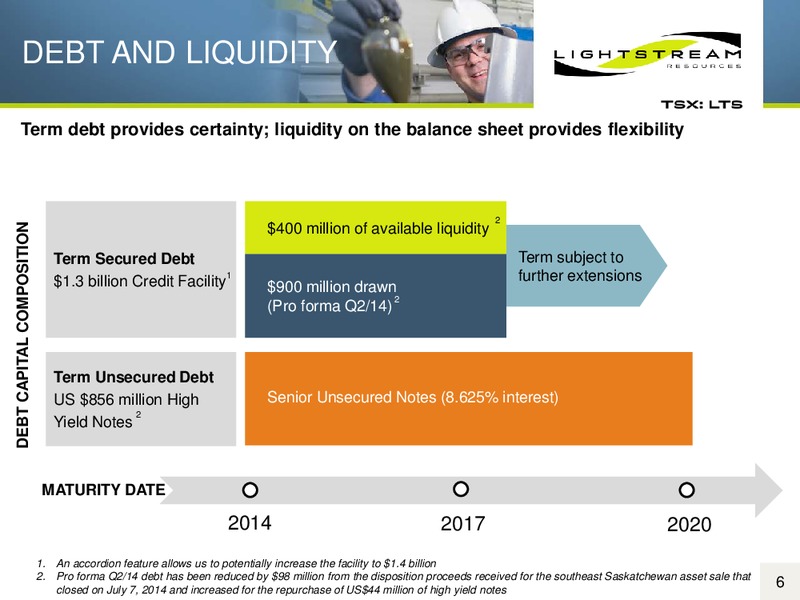 THE ENERCOM OIL & GAS CONFERENCE – Lightstream Resources Ltd. – slide 5