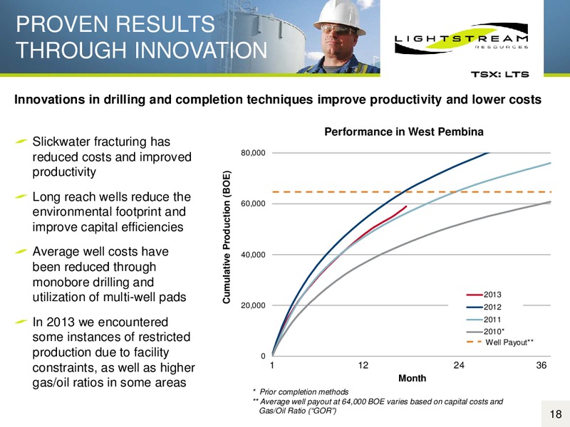 THE ENERCOM OIL & GAS CONFERENCE – Lightstream Resources Ltd. – slide 17