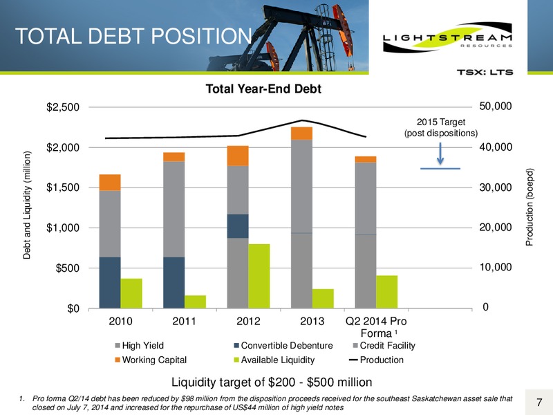 Corporate Presentation – Lightstream Resources Ltd. – slide 6