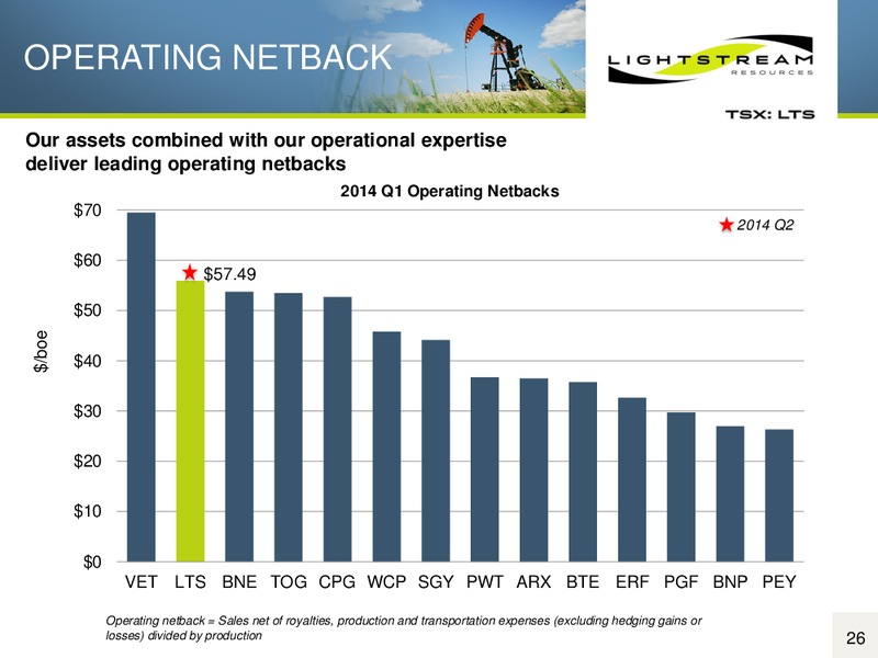 Corporate Presentation – Lightstream Resources Ltd. – slide 25