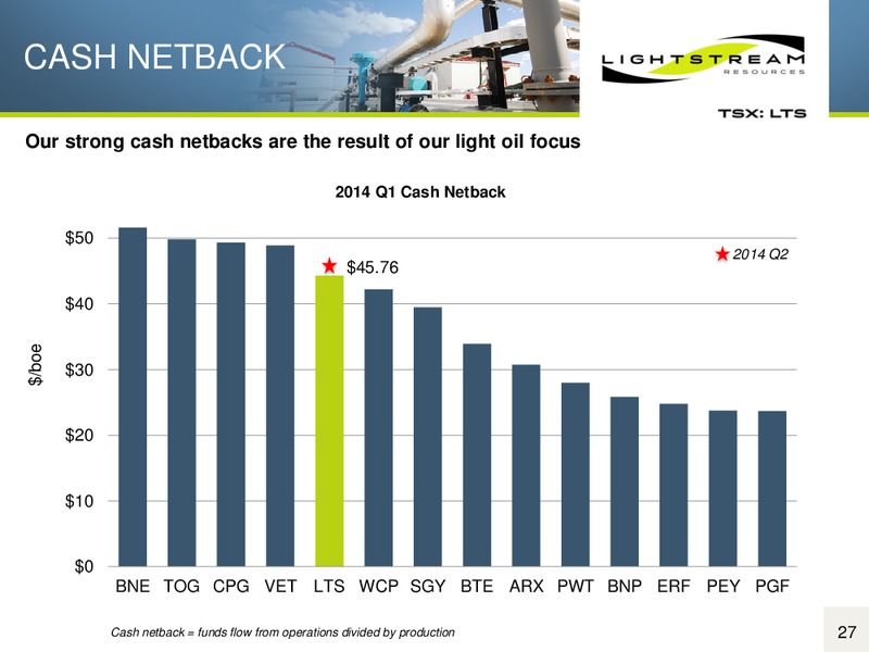 Corporate Presentation – Lightstream Resources Ltd. – slide 26