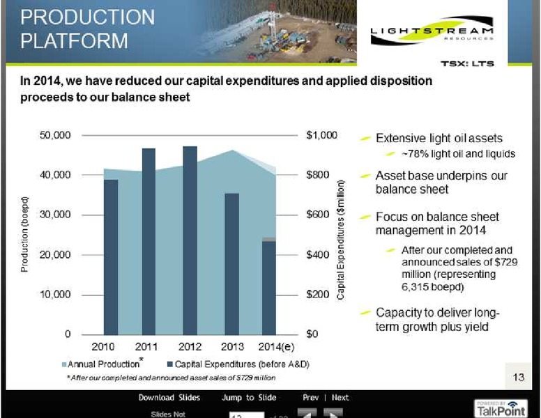 PETERS & CO 18TH ANNUAL ENERGY CONFERENCE – Lightstream Resources Ltd. – slide 12