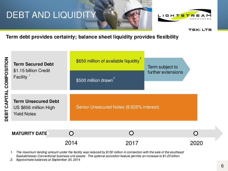 Corporate Presentation – Lightstream Resources Ltd. – slide 5