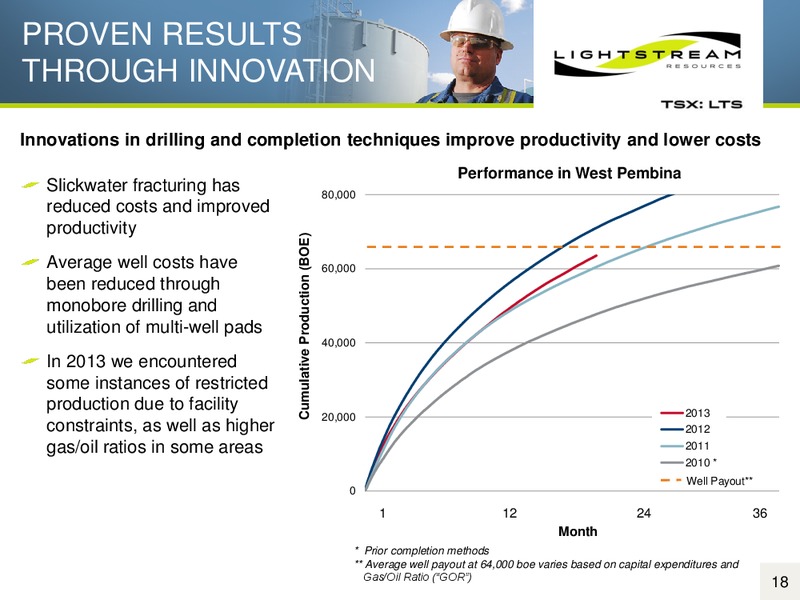 Corporate Presentation – Lightstream Resources Ltd. – slide 17
