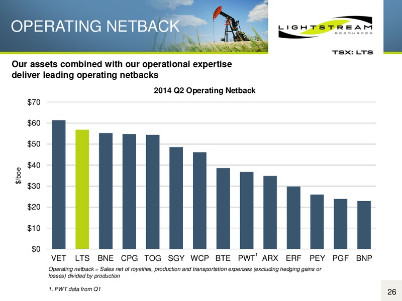 Corporate Presentation – Lightstream Resources Ltd. – slide 25