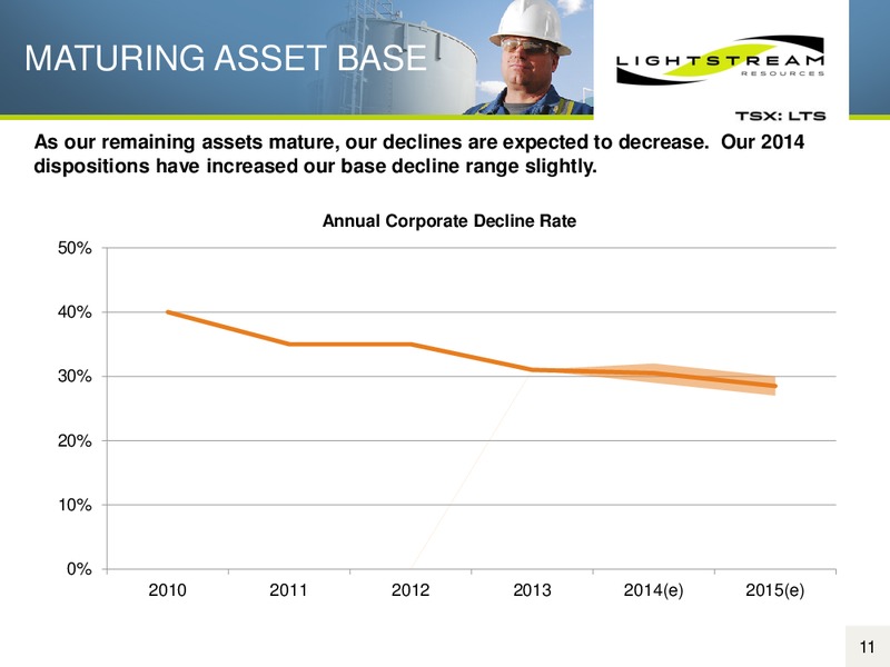 Corporate Presentation – Lightstream Resources Ltd. – slide 10