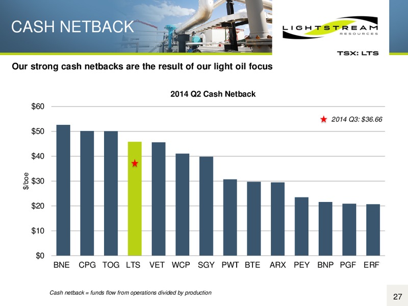 Corporate Presentation – Lightstream Resources Ltd. – slide 26