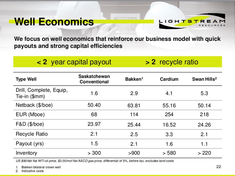 2014 Guidance Presentation – Lightstream Resources Ltd. – slide 21